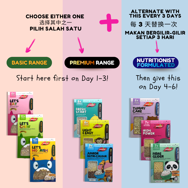 Gnubkins (Little Baby Grains) Iron Power Baby Rice 7M+ (Expiry 30-05-2027)