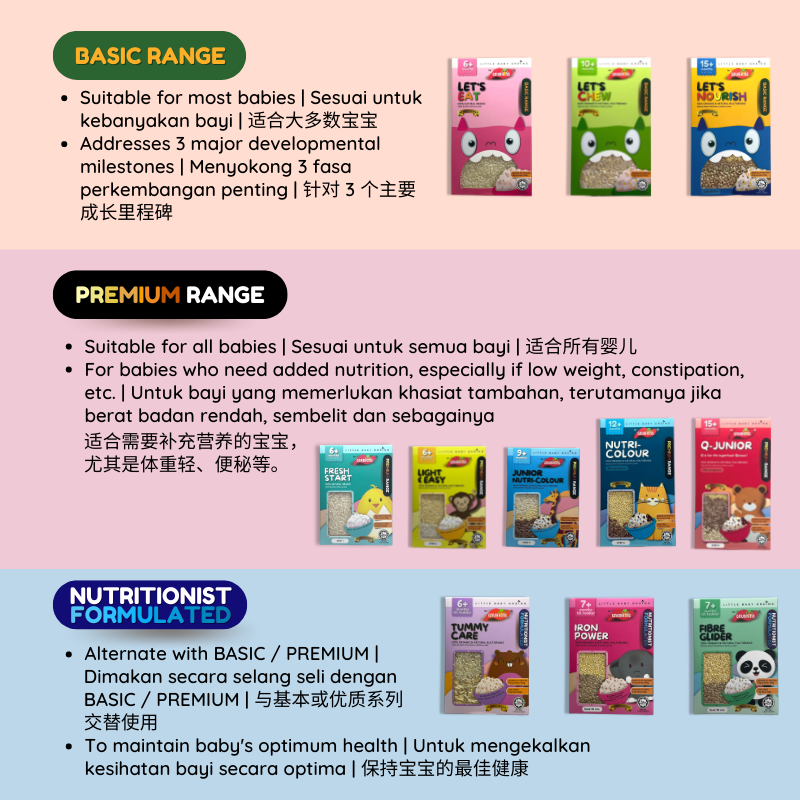 Gnubkins (Little Baby Grains) Fibre Glider Baby Rice 7M+ (Expiry 30-04-2026)