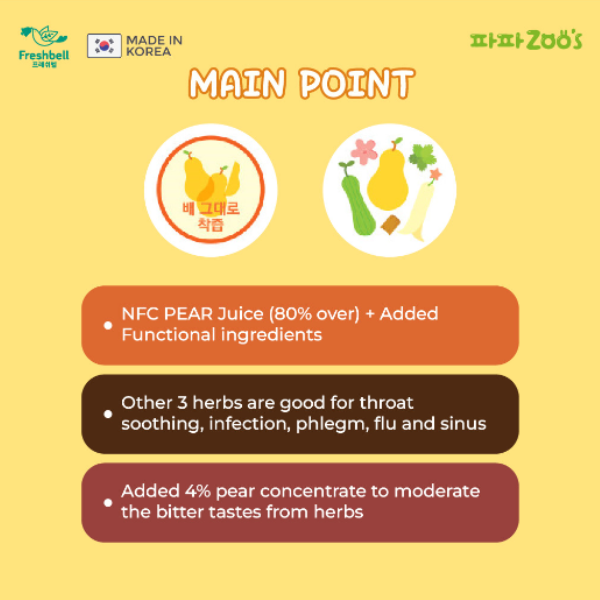 Freshbell Papazoo's Pear & Luffa Cylindrica Juice 10 x 100ml (For Cold) 9M+ (Expiry 12-12-2026)