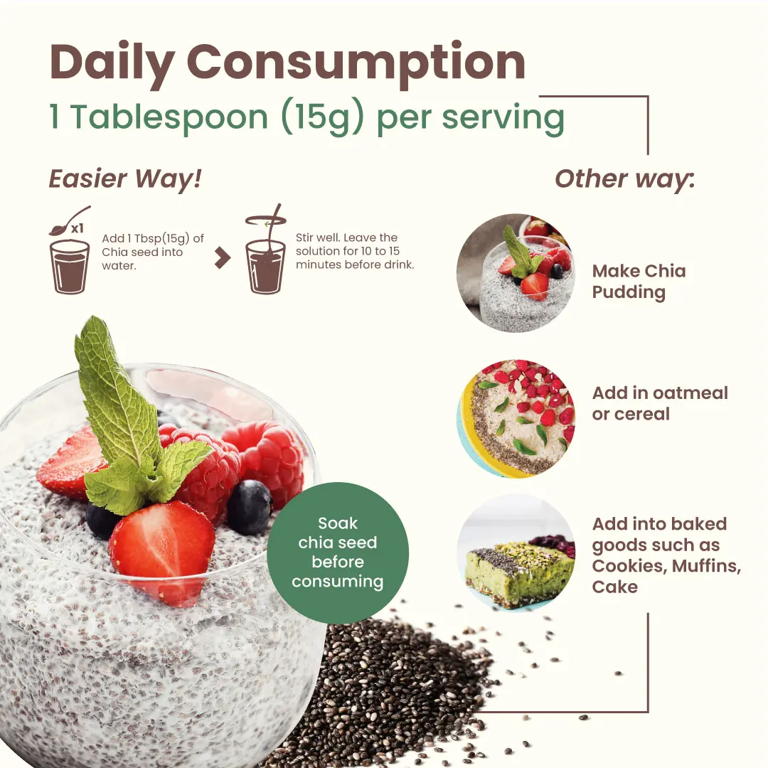 Love Earth Organic Chia Seeds 168g x 3 (FOC 280g Bottle) Promo Pack (Expiry 05-02-2027)