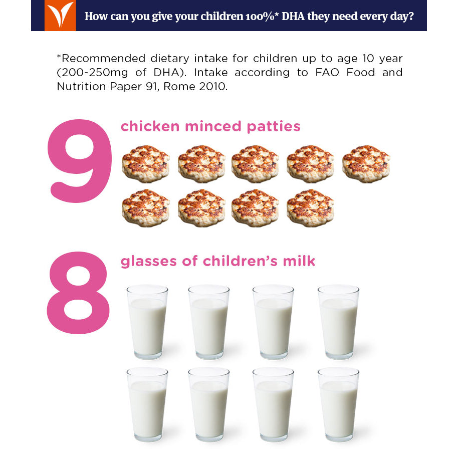 Vitahealth Kids Fish Oil >2Y+ (Expiry 31-01-2026)