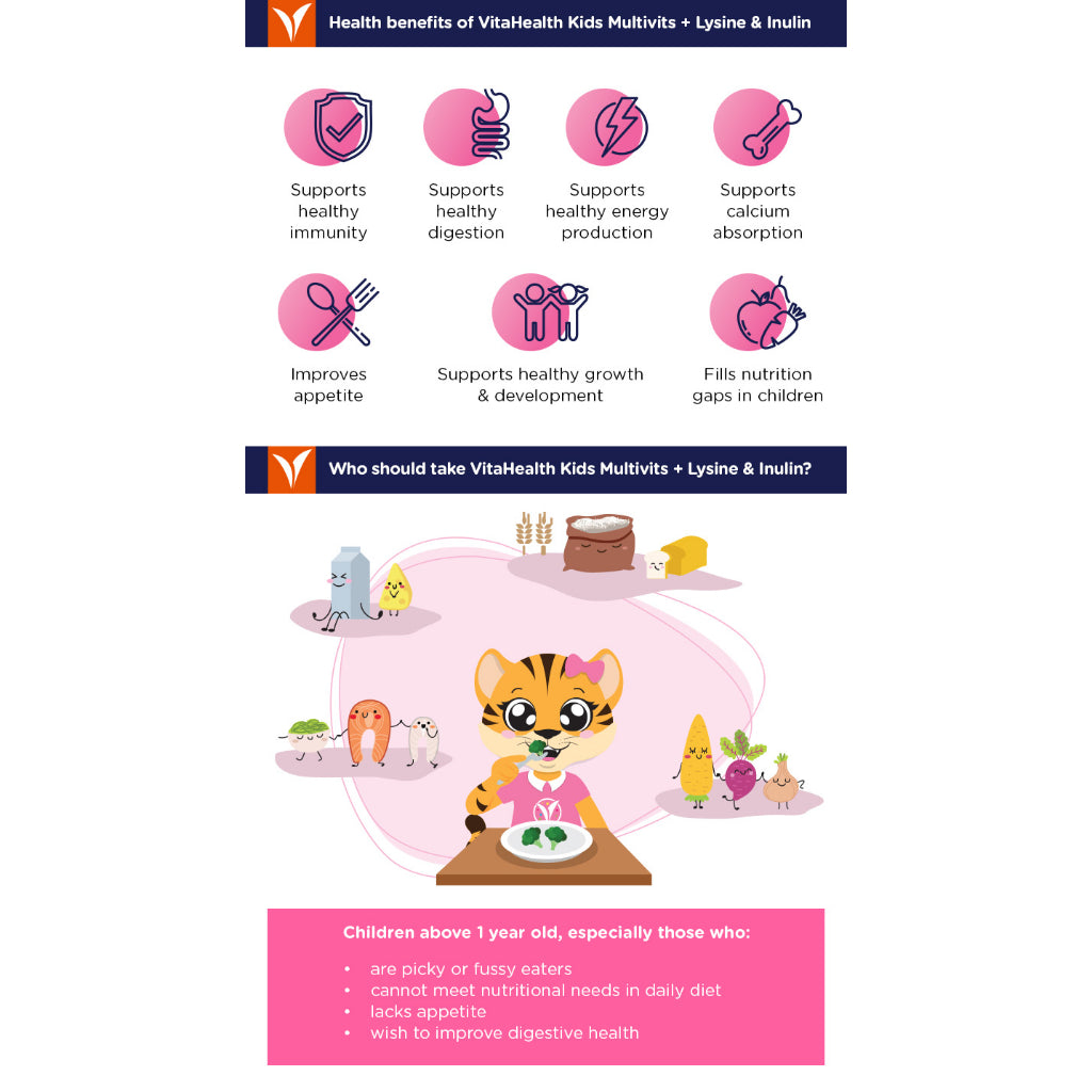 Vitahealth Kids Multivits + Lysine & Insulin > 1Y+ (Expiry 09-08-2025)