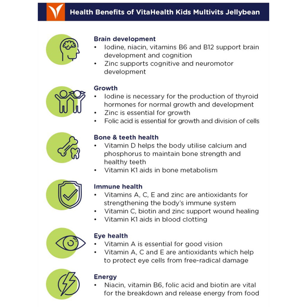 Vitahealth Kids Multivits Jellybean > 4Y+ (Expiry 07-05-2024)