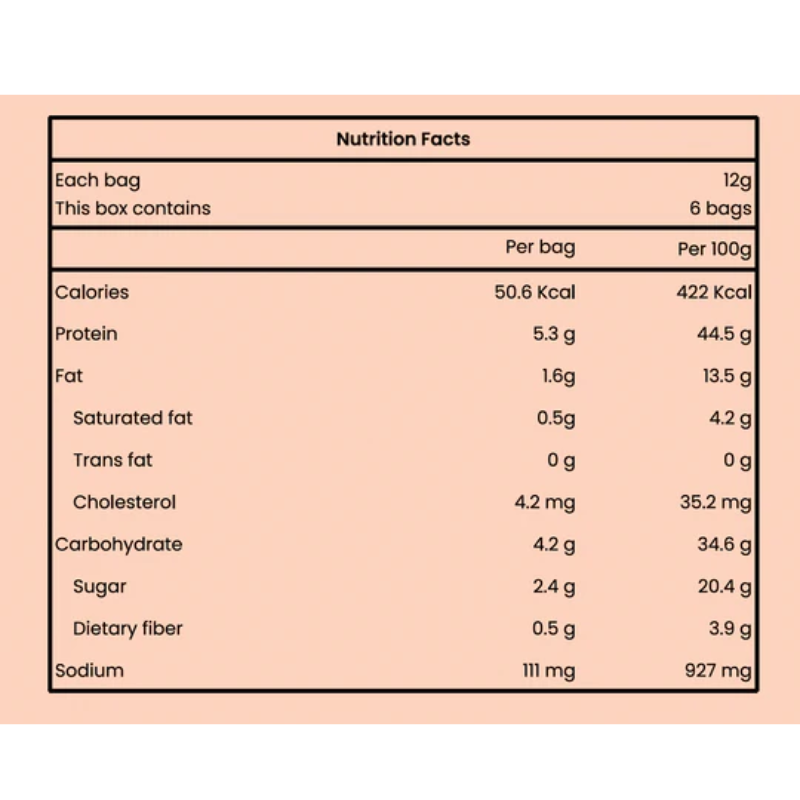 Foodiepedia Salmon Floss (No Salt) 9M+ (Expiry 21-10-2025)