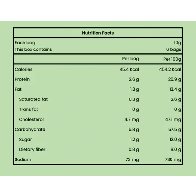 Foodiepedia Salmon Floss with Seaweed 12M+ (Expiry 21-10-2025)