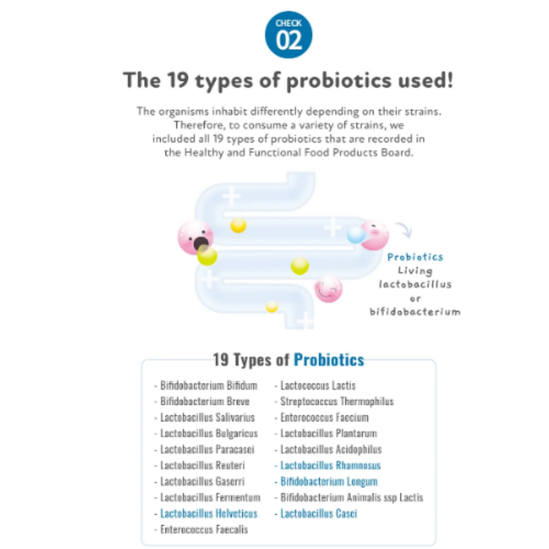 Ivenet Probiotic Powder 6M+ (Expiry 31-12-2025)