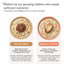Ivenet Nutritional Rice Porridge Abalone Shrimp 2Y+ (Expiry 27-08-2024)